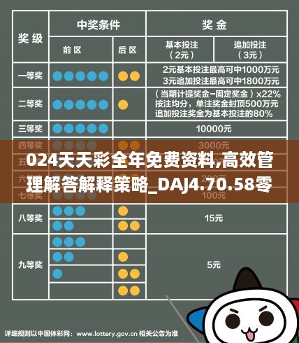 2024年天天彩免費資料,動態(tài)調(diào)整策略執(zhí)行_GT80.634