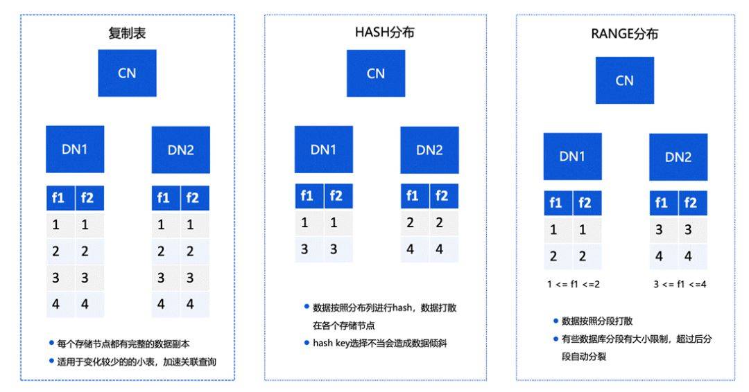 2024年新奧全年資料,數(shù)據(jù)驅(qū)動方案實(shí)施_薄荷版13.349