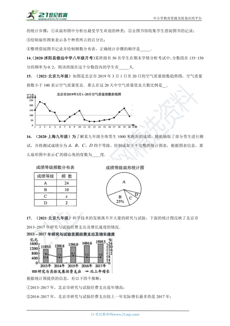 鋁合金制品 第50頁