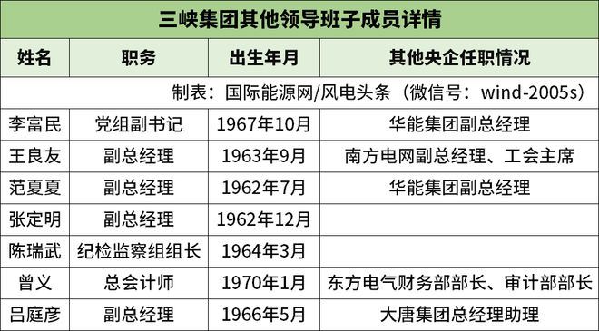 中央最新人事變動，新領(lǐng)導(dǎo)力量引領(lǐng)國家邁向新征程