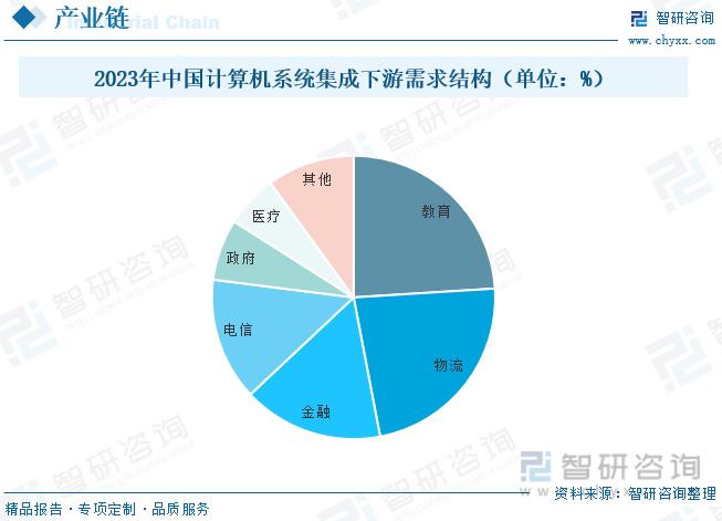 我國(guó)計(jì)算機(jī)最新進(jìn)展，技術(shù)革新助力產(chǎn)業(yè)騰飛