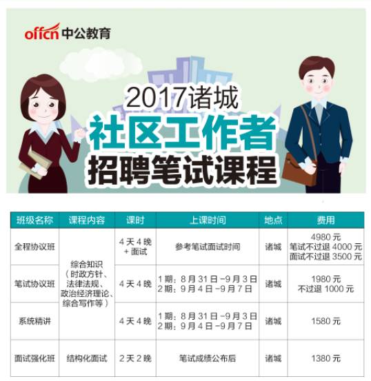 諸城護士招聘最新信息，為健康事業(yè)注入新生力量