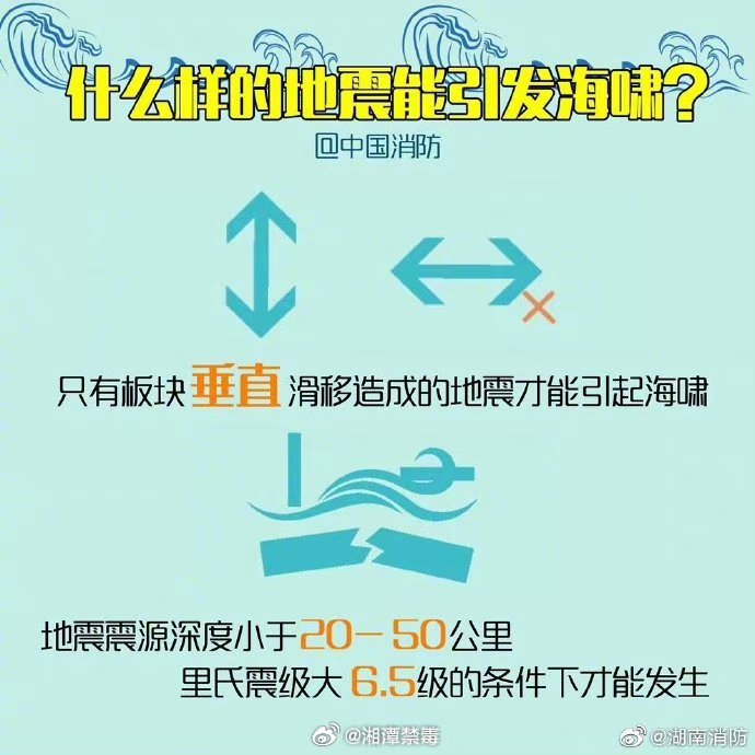 2024今天剛剛發(fā)生地震了｜實用技巧與詳細(xì)解析