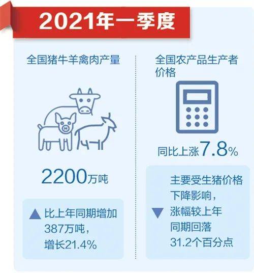 澳門管家婆100%精準(zhǔn)｜統(tǒng)計解答解釋落實