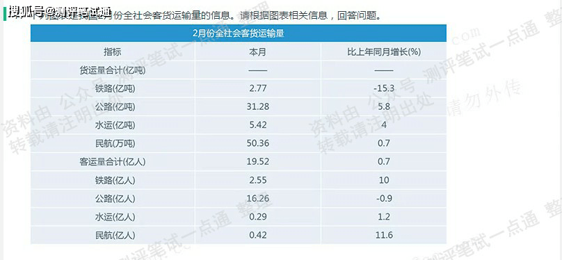 49資料網(wǎng)必中生肖｜統(tǒng)計解答解釋落實