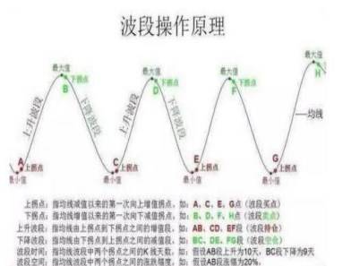 澳門一碼一碼100準(zhǔn)確｜實用技巧與詳細(xì)解析