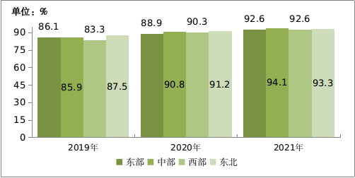 澳門三肖三淮100淮｜統(tǒng)計解答解釋落實