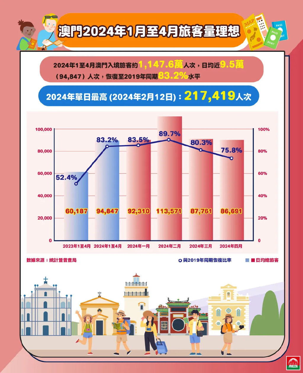 新2024澳門兔費資料｜實用技巧與詳細(xì)解析