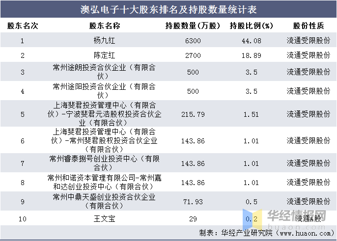 新澳天天開獎資料大全最新100期｜統(tǒng)計解答解釋落實