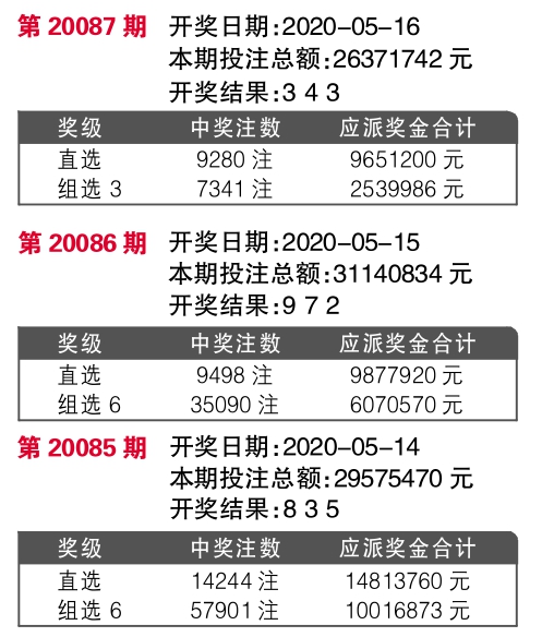 7777788888精準新傳真｜高速應(yīng)對邏輯