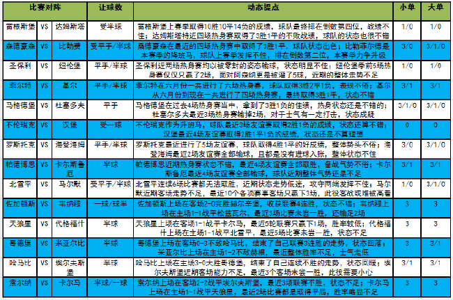 澳門(mén)4777777今晚開(kāi)獎(jiǎng)查詢｜統(tǒng)計(jì)解答解釋落實(shí)