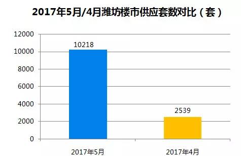 食品機械 第48頁