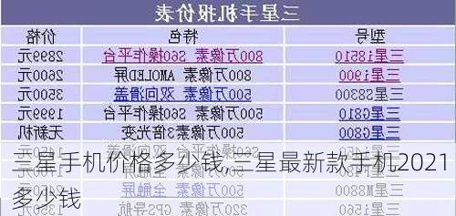 三星最新款手機價格解析，究竟多少錢？