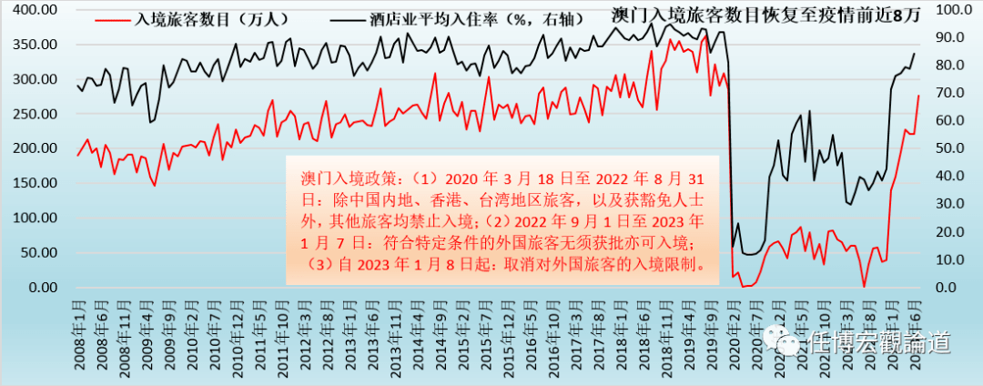 7777788888澳門開(kāi)獎(jiǎng)2023年一｜統(tǒng)計(jì)解答解釋落實(shí)