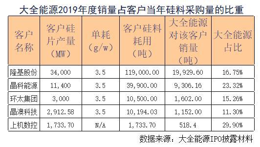 2024新澳三期必出三生肖｜實(shí)用技巧與詳細(xì)解析