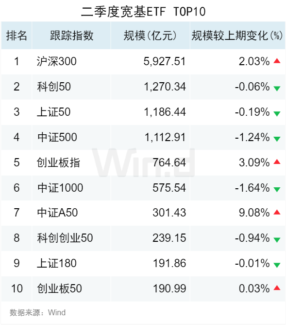 2024年新奧免費(fèi)正版｜統(tǒng)計(jì)解答解釋落實(shí)