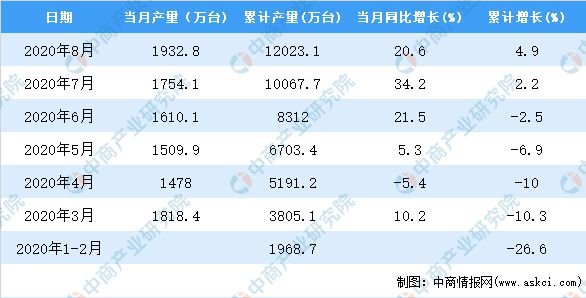 金屬制品 第48頁(yè)