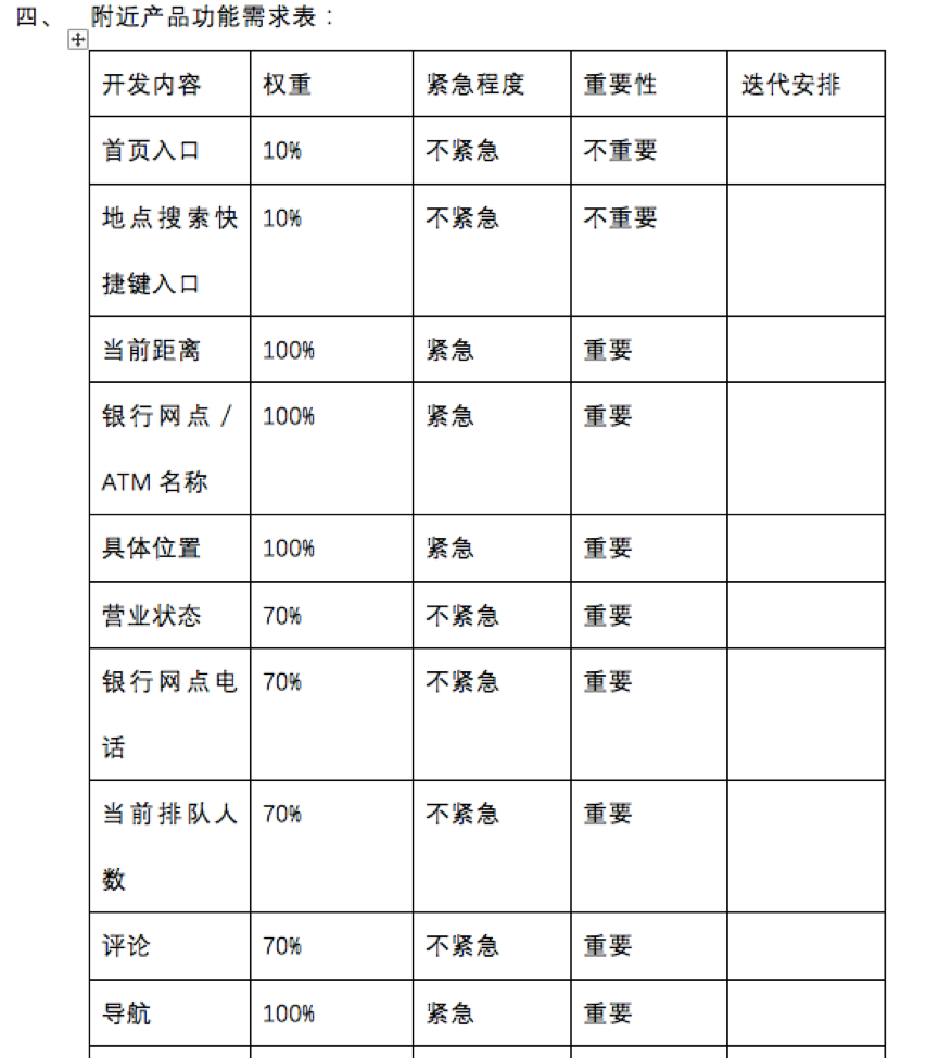 2024全年資料免費大全功能｜統(tǒng)計解答解釋落實