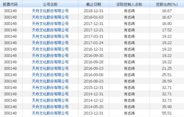 護欄 第35頁