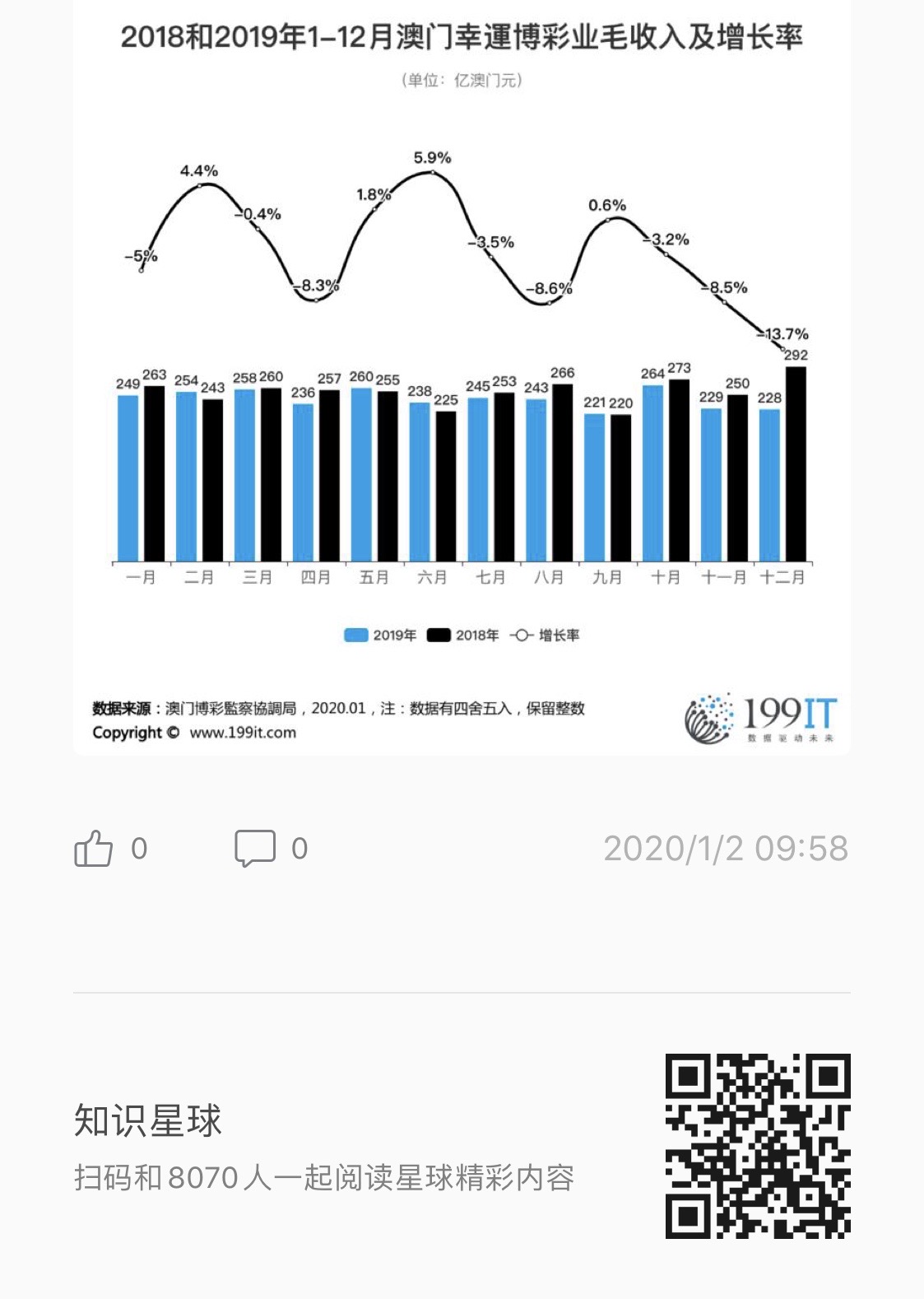 新澳門最新開獎結(jié)果查詢今天｜統(tǒng)計(jì)解答解釋落實(shí)