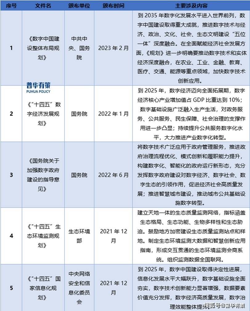 內(nèi)部資料和公開資料下載｜決策資料解釋落實(shí)