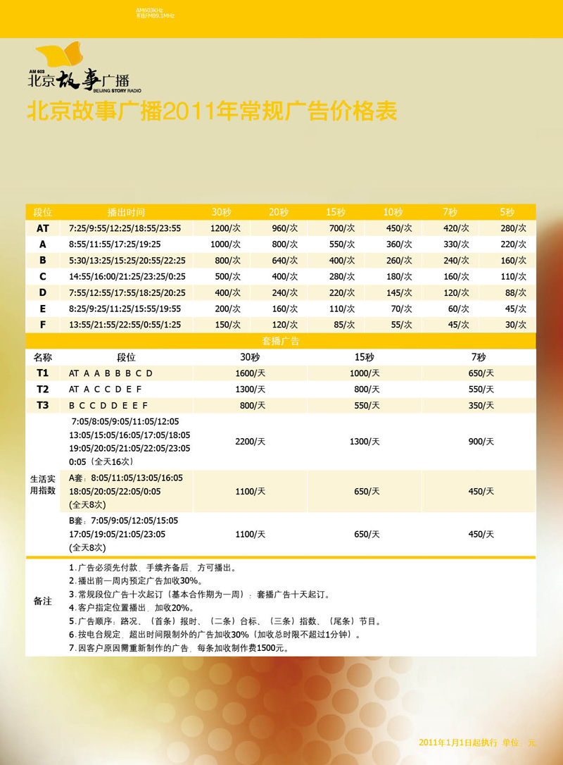 北京郵聲最新價格概覽，最新價格一覽無余