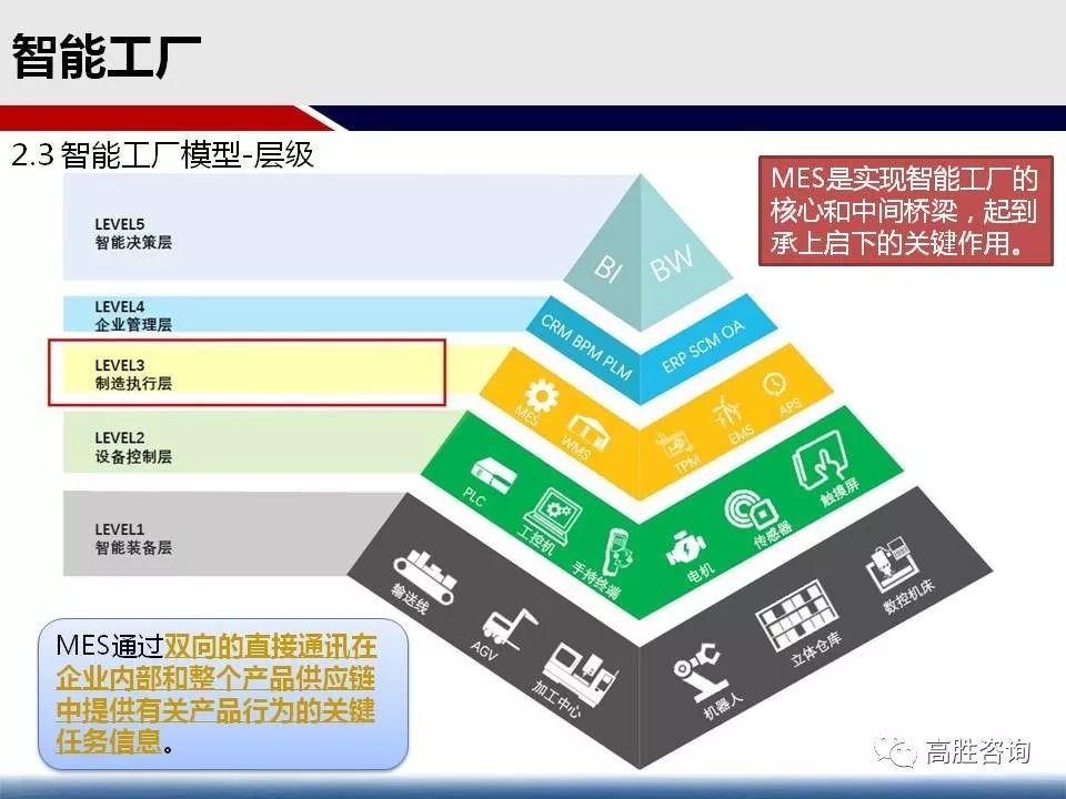 新奧精準資料免費大全,完善的執(zhí)行機制分析_3D44.807