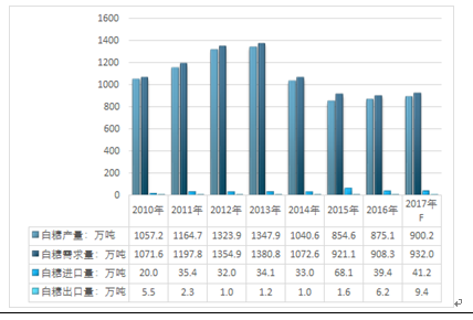 澳門4949最快開獎結果,實地數據評估策略_D版93.546