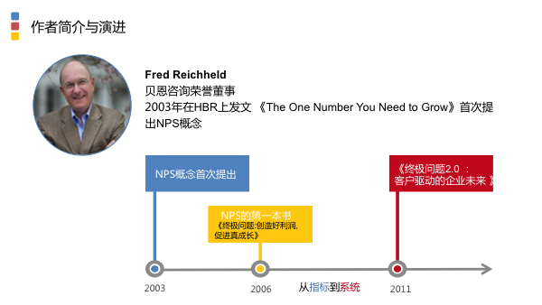 2024新奧原料免費(fèi)大全,全面數(shù)據(jù)解析說明_BT13.370