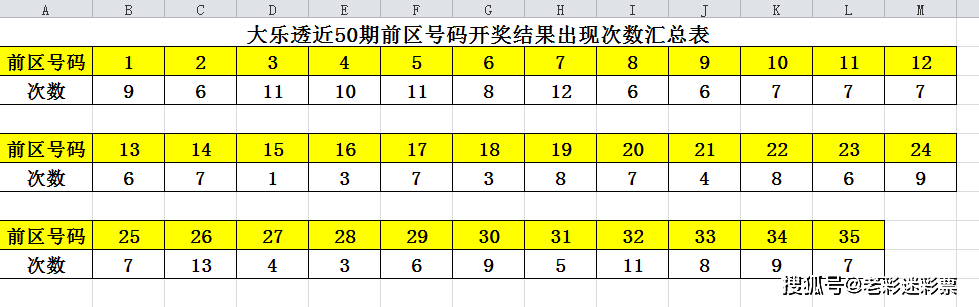 新澳門歷史開(kāi)獎(jiǎng)記錄查詢匯總,經(jīng)典解釋落實(shí)_精裝版17.422