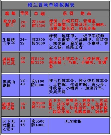 2024年香港港六+彩開獎(jiǎng)號(hào)碼,綜合數(shù)據(jù)解析說明_冒險(xiǎn)版43.507