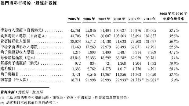 新澳門(mén)歷史開(kāi)獎(jiǎng)結(jié)果查詢(xún),深度研究解析說(shuō)明_MR92.450