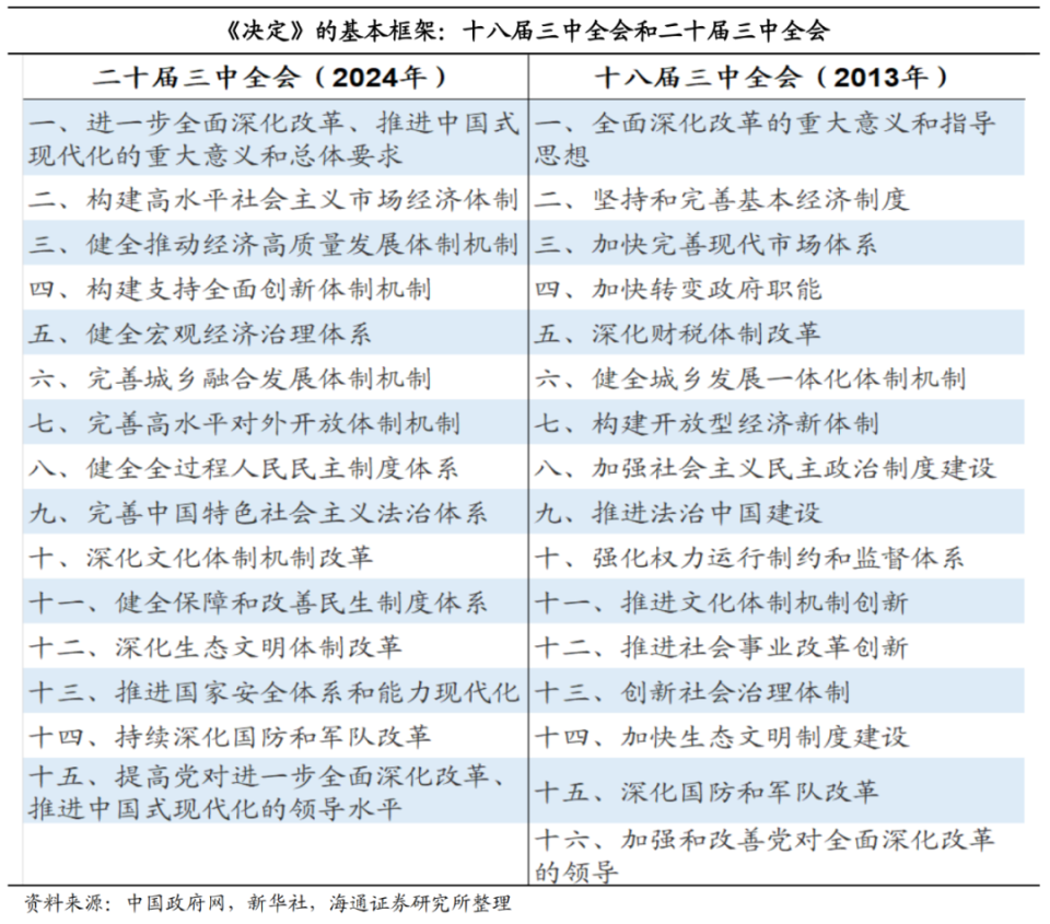 2024新澳門天天開(kāi)獎(jiǎng)攻略,實(shí)地分析解釋定義_升級(jí)版9.124