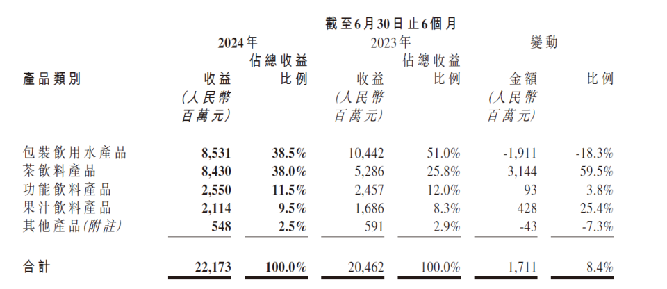 2024新澳今晚開(kāi)獎(jiǎng)結(jié)果,絕對(duì)經(jīng)典解釋落實(shí)_Superior78.221