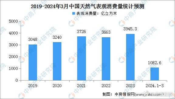 2024年澳門正版免費,實地執(zhí)行數(shù)據(jù)分析_娛樂版77.696