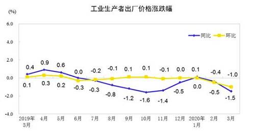 新澳資料免費最新,市場趨勢方案實施_游戲版89.986