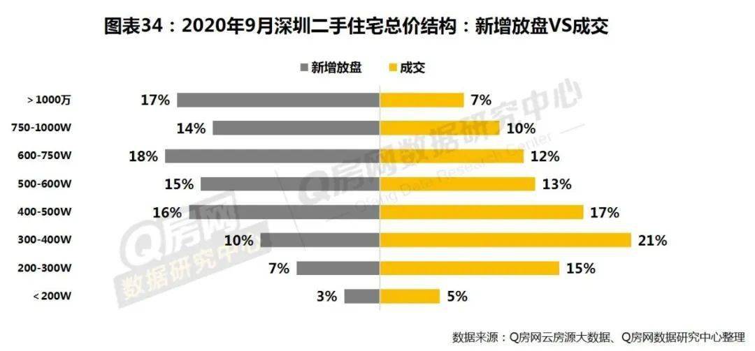 新澳天天彩免費資料大全特色,數據驅動分析解析_專屬款54.808