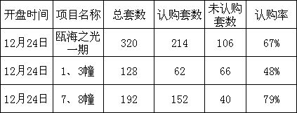 新澳門六開彩開獎(jiǎng)網(wǎng)站,動(dòng)態(tài)說明解析_9DM58.161