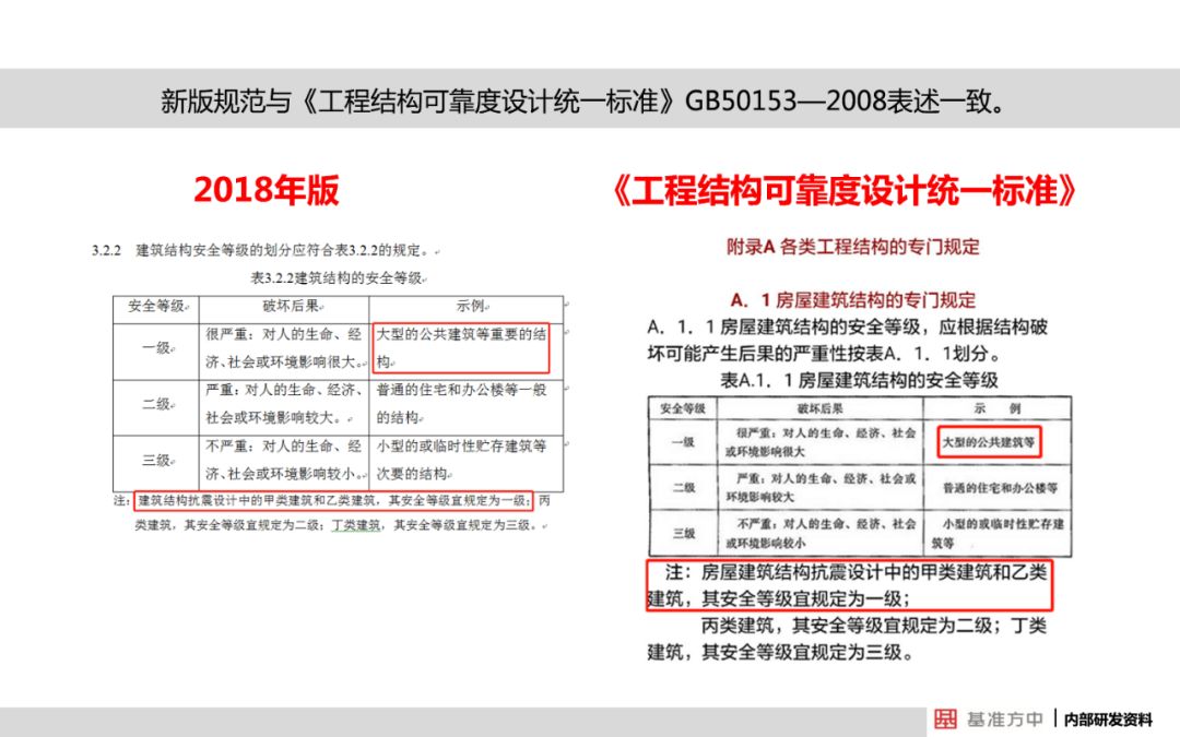 新澳資料正版免費資料,全面解答解釋落實_豪華版92.143