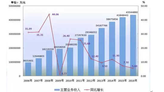 四不像正版資料2024年,市場(chǎng)趨勢(shì)方案實(shí)施_Deluxe10.92