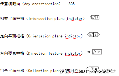 體育器材 第23頁