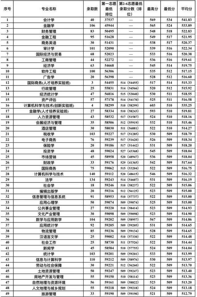 2017年廣東高考最新動(dòng)態(tài)與改革解析