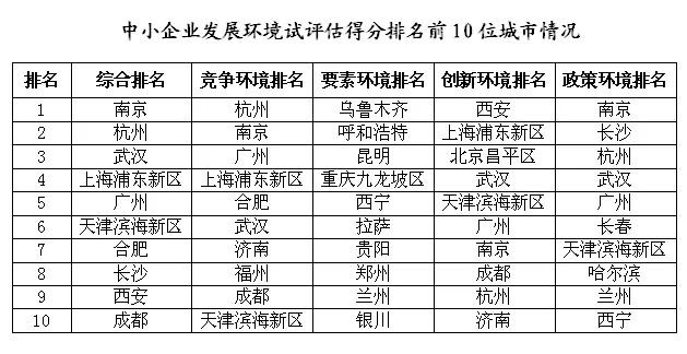 新澳門六開獎結(jié)果記錄,結(jié)構(gòu)化推進(jìn)評估_Holo64.917