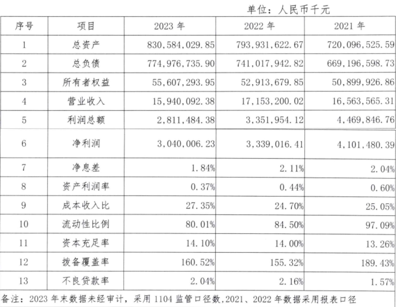 塑料制品 第26頁