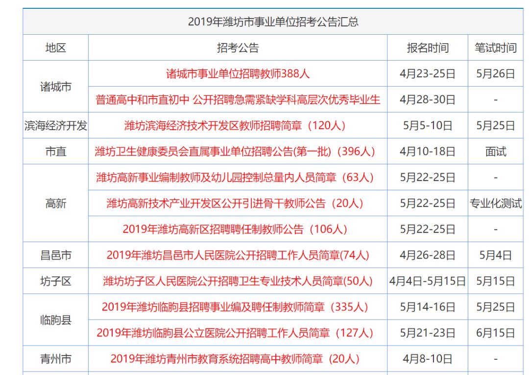 2024年香港正版資料免費大全圖片,完善的機(jī)制評估_旗艦版17.769