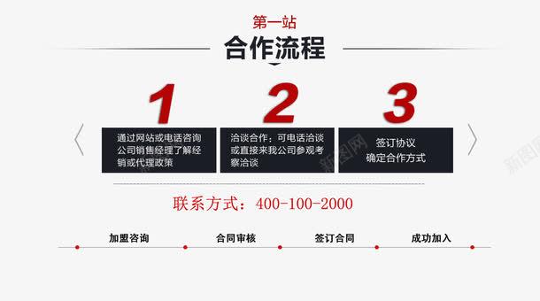 2024資料大全正版資料免費(fèi)澳門(mén),標(biāo)準(zhǔn)化流程評(píng)估_HDR58.26