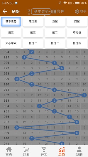 2024澳門(mén)天天開(kāi)好彩大全46期,精細(xì)化策略解析_vShop55.442