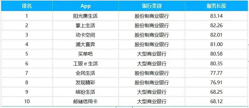 澳門一碼一碼100準確,定制化執(zhí)行方案分析_蘋果版36.255