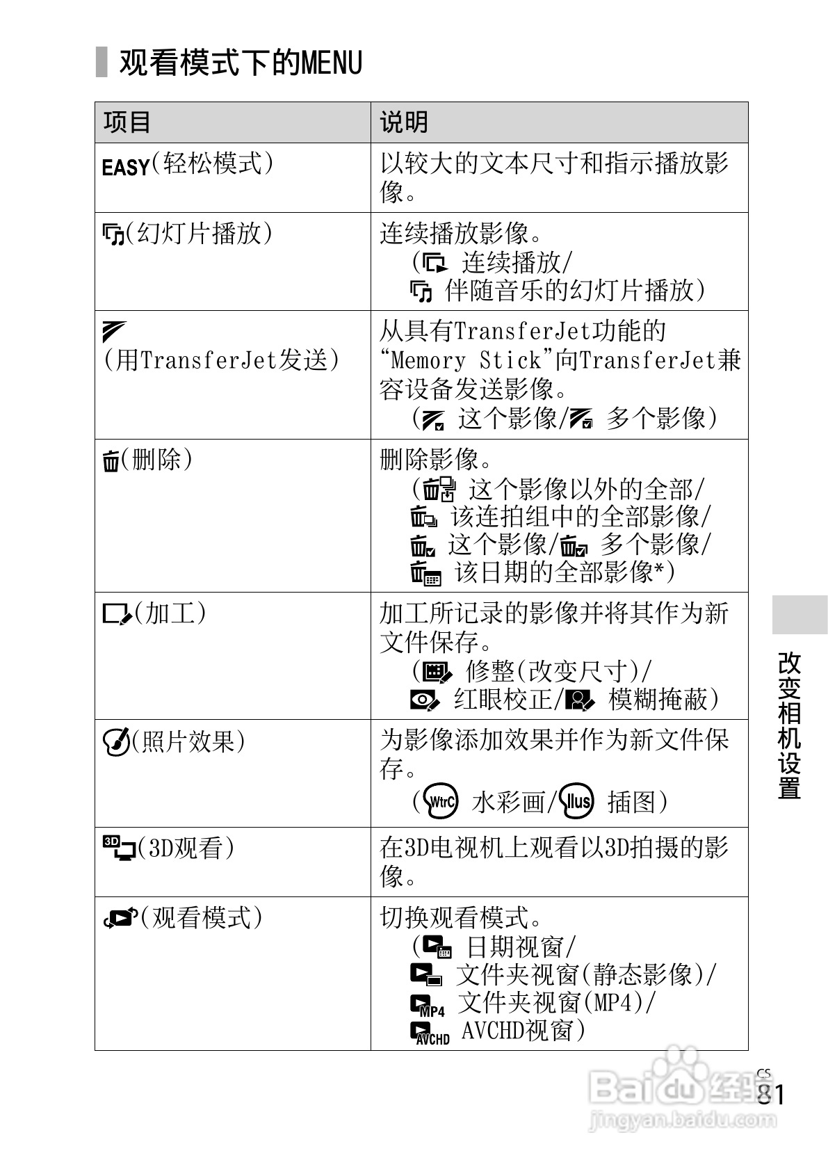 澳門三碼三碼精準(zhǔn)100,系統(tǒng)解析說明_L版32.924