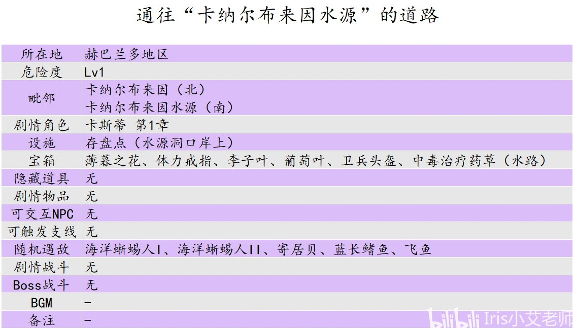 新澳天天開獎資料大全最新版,靈活性方案解析_特別版48.870